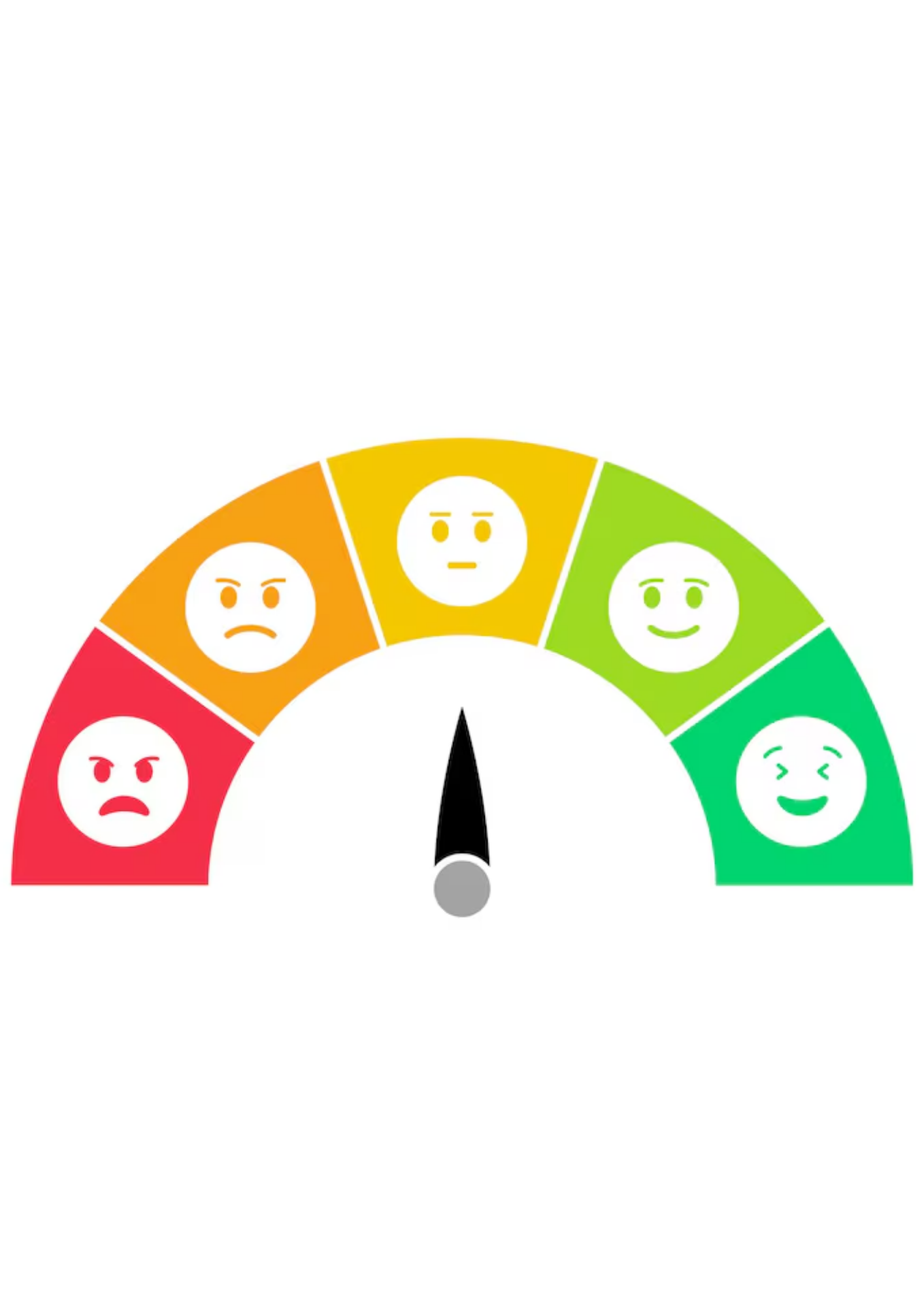 Medidor de score local da sua empresa no Google